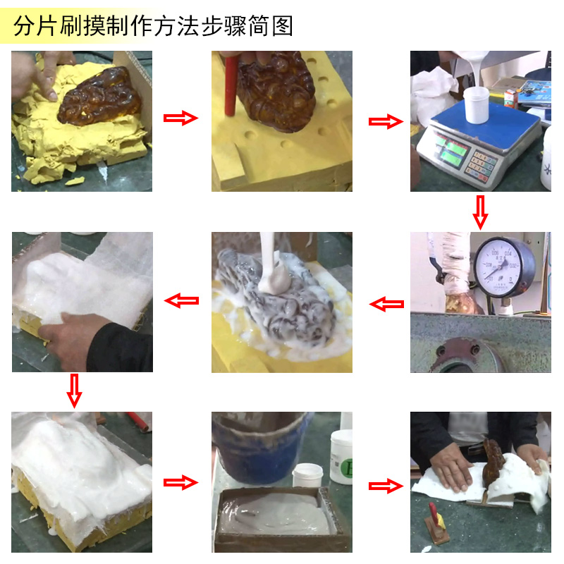 告別繁瑣步驟，液體硅膠翻模讓復(fù)制變得更簡(jiǎn)單
